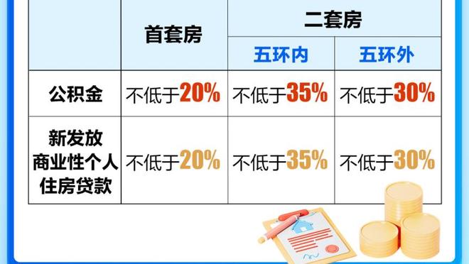 现役单场20+板Top3球员：庄神90次第一 小乔丹和戈贝尔分列二三